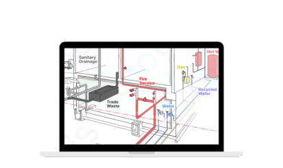 Skills / Educational / Plumbing Overview