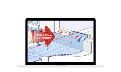 Skills / Science of Tools / Drainage Science